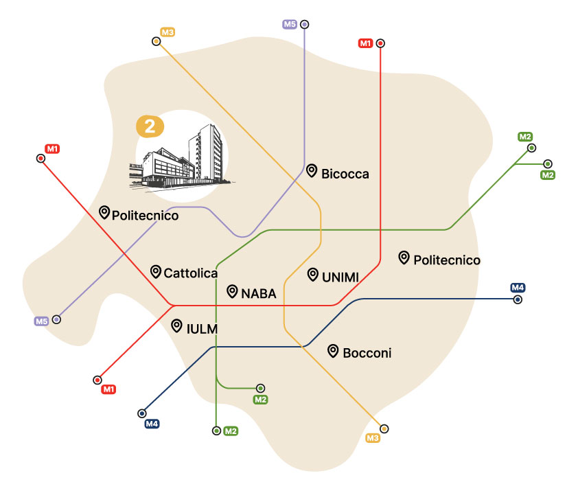 Mappa Milano Olympia