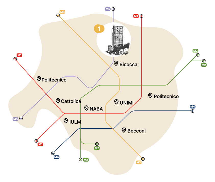 Mappa Milano Internazionale
