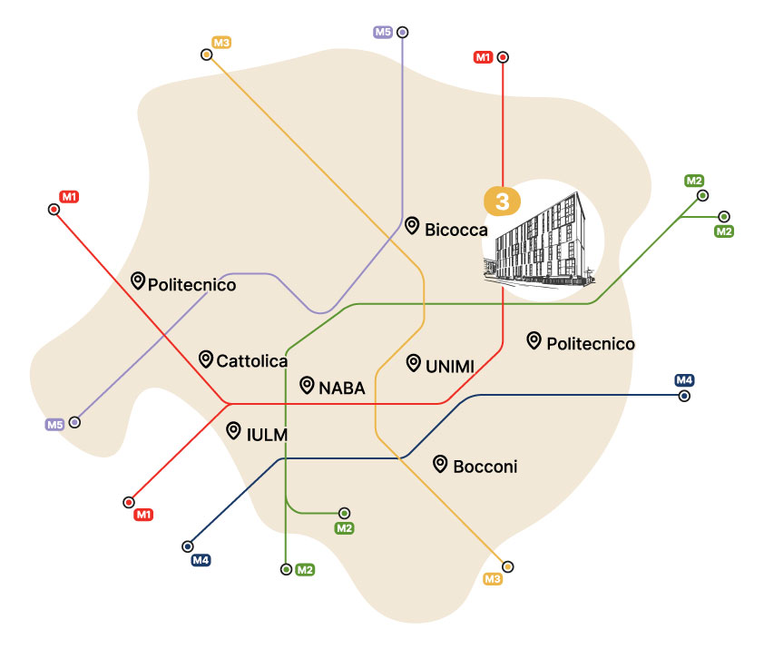 Mappa Milano Monneret